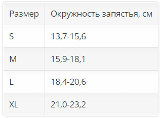 Бандаж лучезапястный  с вставками и поддержкой большого пальца Oppo 2084